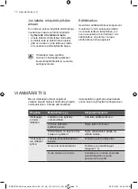 Preview for 70 page of Electrolux ERW1573AOA User Manual