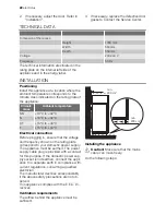 Preview for 22 page of Electrolux ERW33901X User Manual