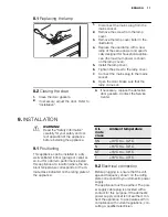 Предварительный просмотр 11 страницы Electrolux ERY1401AOW User Manual