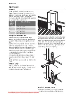 Предварительный просмотр 12 страницы Electrolux ERZ 45800 User Manual