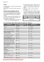 Preview for 50 page of Electrolux ERZ28801 User Manual