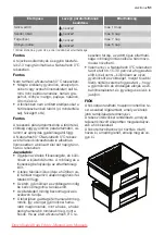 Preview for 51 page of Electrolux ERZ28801 User Manual