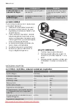 Preview for 56 page of Electrolux ERZ28801 User Manual