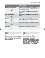 Предварительный просмотр 9 страницы Electrolux ES I46010 User Manual