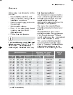 Предварительный просмотр 11 страницы Electrolux ES I46010 User Manual