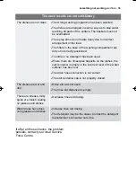 Preview for 33 page of Electrolux ES I46010 User Manual