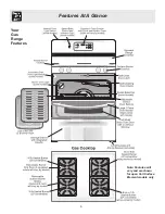 Preview for 6 page of Electrolux ES200 Use & Care Manual