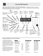 Preview for 10 page of Electrolux ES510L Use & Care Manual