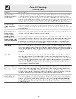 Preview for 26 page of Electrolux ES510L Use & Care Manual