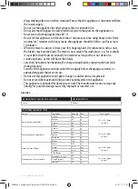 Preview for 8 page of Electrolux ESB27 Series Instruction Book