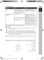 Preview for 15 page of Electrolux ESB27 Series Instruction Book