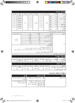 Preview for 18 page of Electrolux ESB27 Series Instruction Book