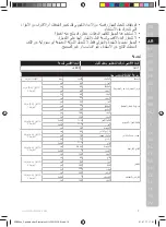 Preview for 19 page of Electrolux ESB27 Series Instruction Book