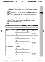 Preview for 23 page of Electrolux ESB27 Series Instruction Book