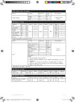 Preview for 24 page of Electrolux ESB27 Series Instruction Book