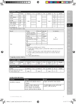 Preview for 29 page of Electrolux ESB27 Series Instruction Book