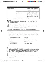 Preview for 30 page of Electrolux ESB27 Series Instruction Book