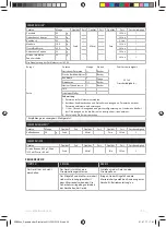 Preview for 34 page of Electrolux ESB27 Series Instruction Book