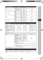 Preview for 43 page of Electrolux ESB27 Series Instruction Book