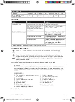 Preview for 44 page of Electrolux ESB27 Series Instruction Book