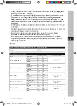 Preview for 47 page of Electrolux ESB27 Series Instruction Book