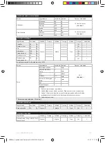 Preview for 48 page of Electrolux ESB27 Series Instruction Book