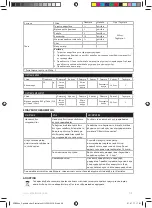 Preview for 58 page of Electrolux ESB27 Series Instruction Book