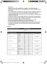 Preview for 66 page of Electrolux ESB27 Series Instruction Book