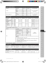 Preview for 67 page of Electrolux ESB27 Series Instruction Book