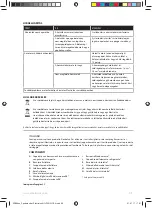 Preview for 68 page of Electrolux ESB27 Series Instruction Book