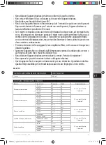 Preview for 71 page of Electrolux ESB27 Series Instruction Book