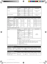 Preview for 72 page of Electrolux ESB27 Series Instruction Book