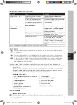 Preview for 73 page of Electrolux ESB27 Series Instruction Book