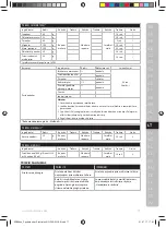 Preview for 77 page of Electrolux ESB27 Series Instruction Book