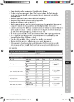 Preview for 85 page of Electrolux ESB27 Series Instruction Book