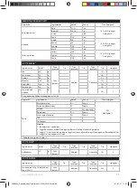 Preview for 86 page of Electrolux ESB27 Series Instruction Book