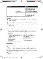 Preview for 102 page of Electrolux ESB27 Series Instruction Book