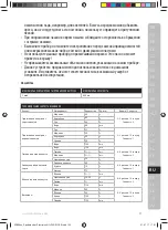 Preview for 105 page of Electrolux ESB27 Series Instruction Book