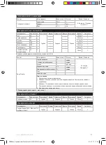 Preview for 106 page of Electrolux ESB27 Series Instruction Book