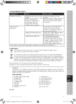 Preview for 107 page of Electrolux ESB27 Series Instruction Book