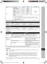 Preview for 111 page of Electrolux ESB27 Series Instruction Book