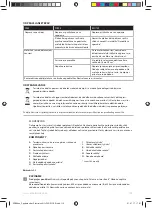 Preview for 116 page of Electrolux ESB27 Series Instruction Book