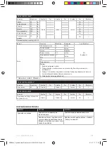 Preview for 120 page of Electrolux ESB27 Series Instruction Book