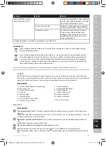 Preview for 121 page of Electrolux ESB27 Series Instruction Book