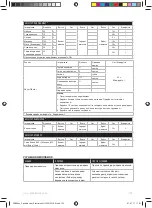 Preview for 130 page of Electrolux ESB27 Series Instruction Book