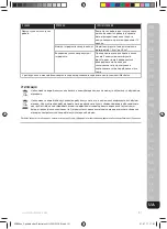 Preview for 131 page of Electrolux ESB27 Series Instruction Book