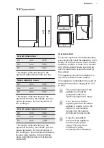 Preview for 7 page of Electrolux ESB2AF82S User Manual