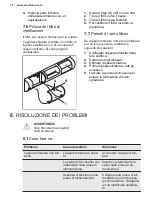 Preview for 30 page of Electrolux ESB2AF82S User Manual