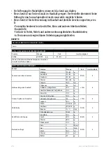 Preview for 24 page of Electrolux ESB54 Series Instruction Book