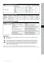 Preview for 49 page of Electrolux ESB54 Series Instruction Book